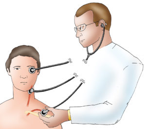 Saiba Quais São Os 4 Tipos De Câncer Mais Silenciosos E Seus Sintomas